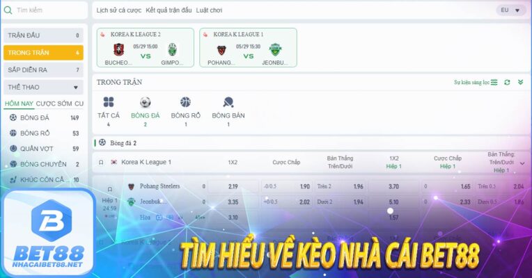 Kèo nhà cái Bet88